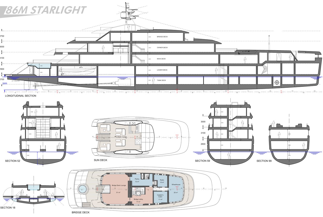 86M Project STARLIGHT